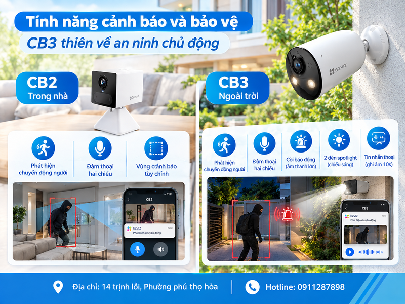 Tính năng cảnh báo và bảo vệ: CB3 thiên về an ninh chủ động