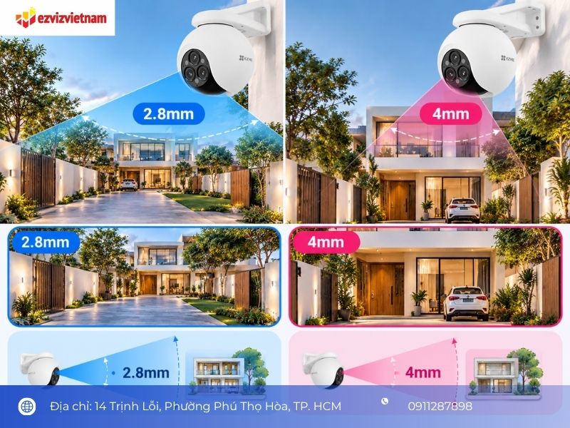 Trường hợp nào 4mm giúp tập trung hình ảnh vào khu vực cần theo dõi?
