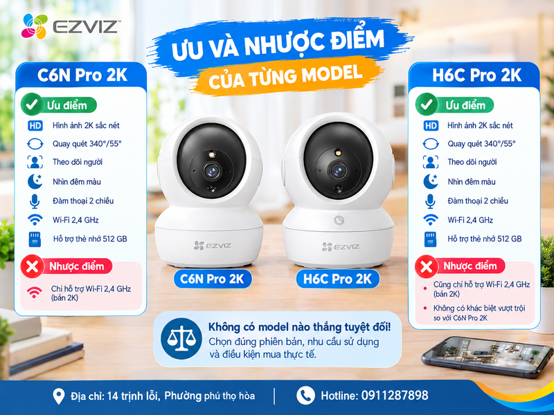 Ưu và nhược điểm của từng model